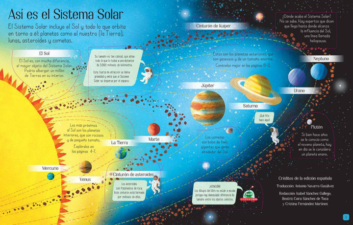 Conoce por dentro - El sistema solar - Bizcocho de Yogur